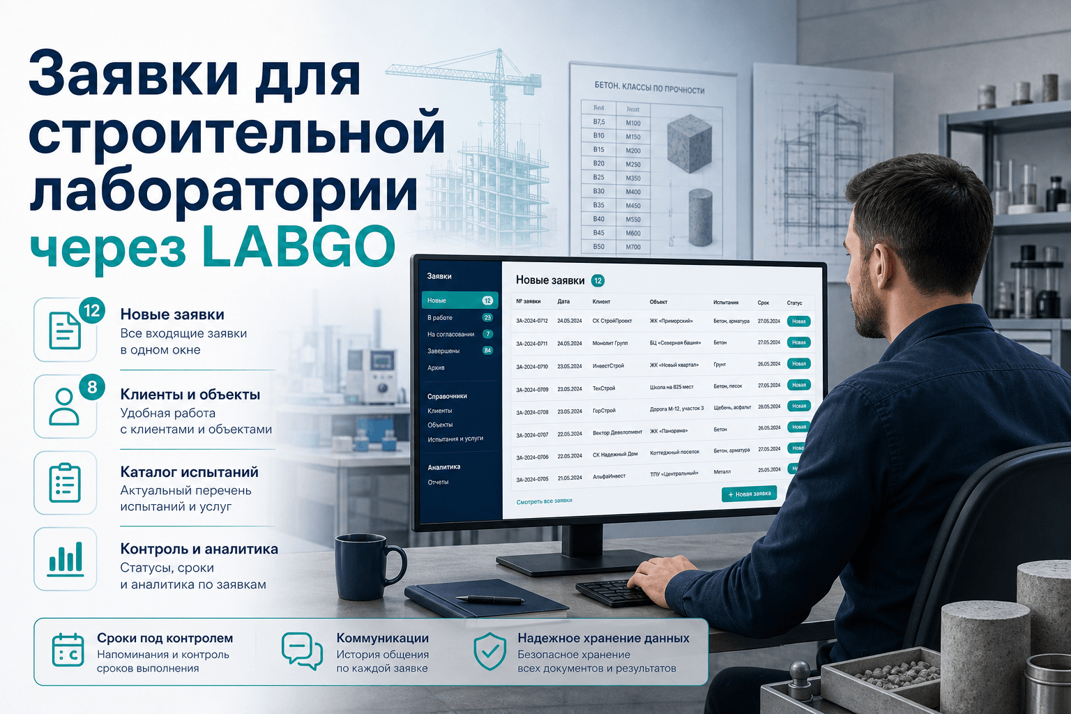 Как строительной лаборатории получать заявки через агрегатор LABGO