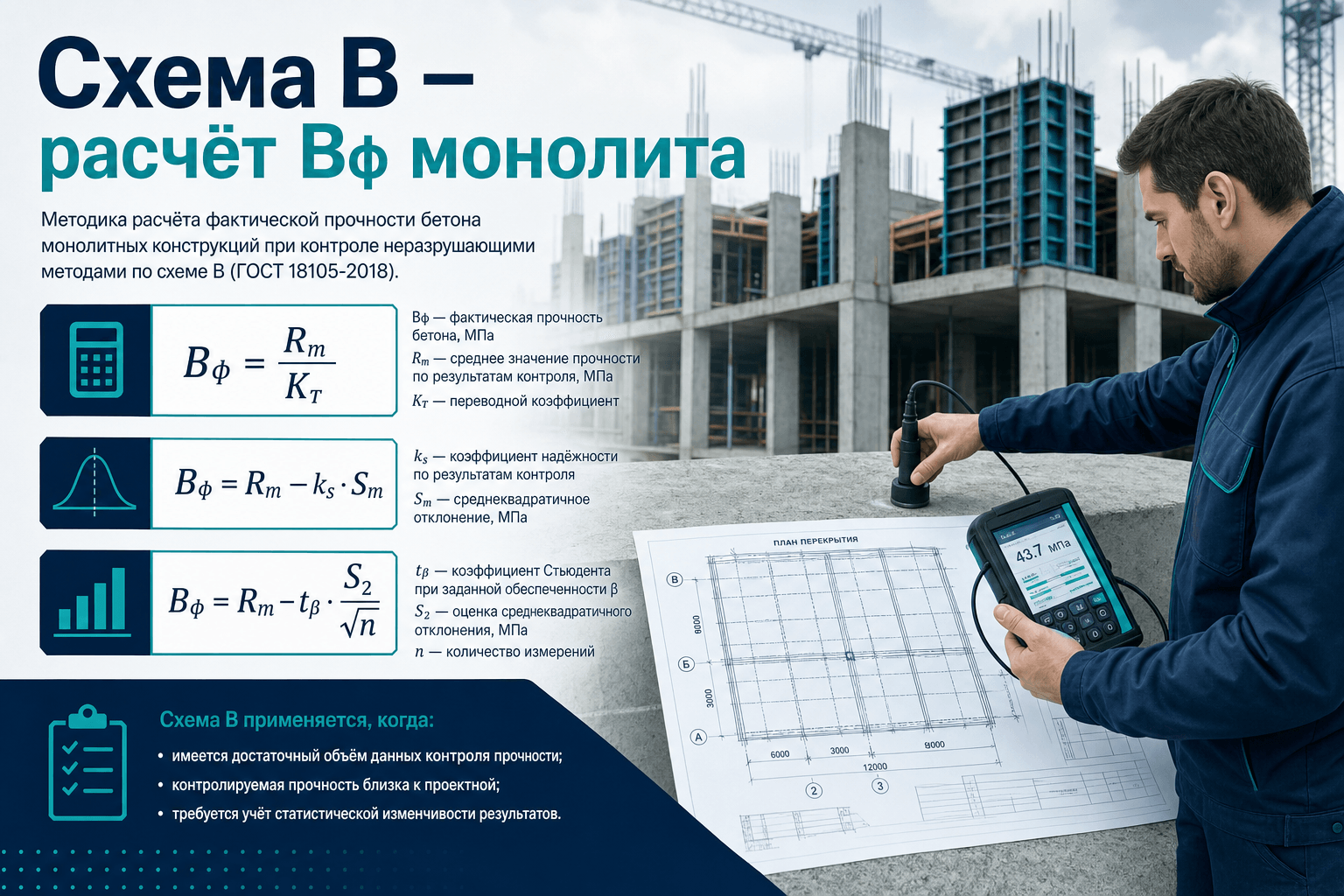 Схема В контроля прочности монолита: формулы (13)–(15), k_s, Kт и приёмка по ГОСТ 18105